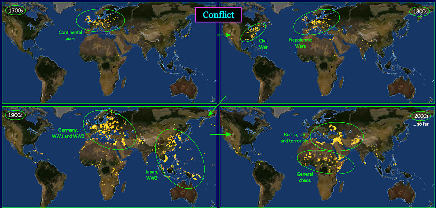 World conflict, 1700-2000 maps